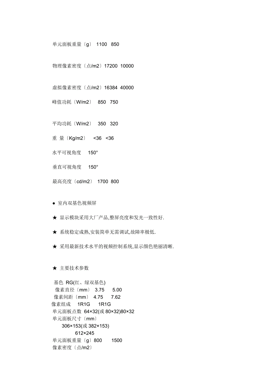 LED显示屏技术参数.doc_第2页