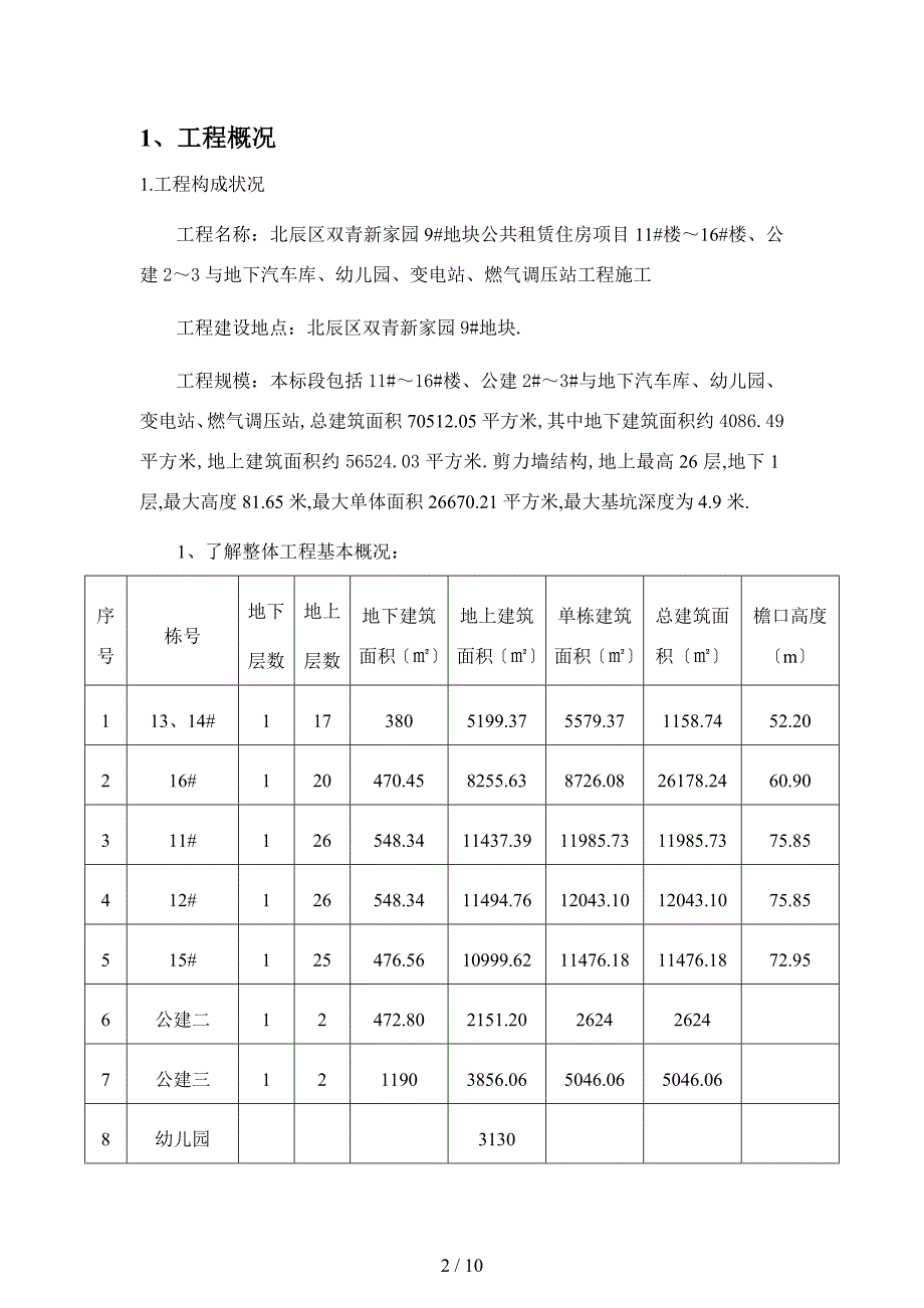 临水方案-标准_第2页