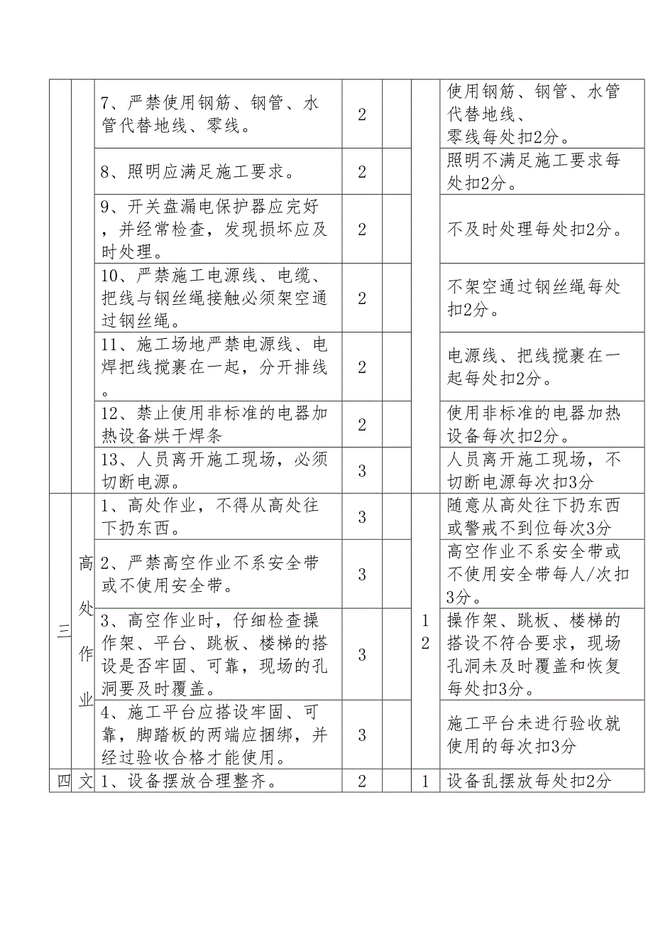 2019最新工程施工现场全套安全检查表(DOC 14页)_第3页