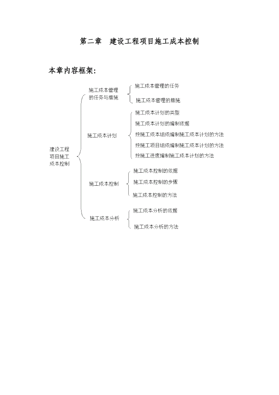 第二章 建设工程项目施工成本控制_第1页