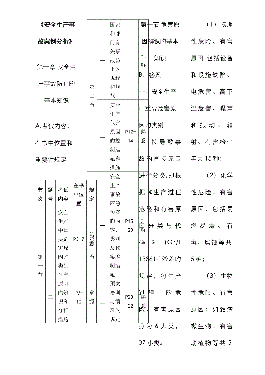 2023年安全生产事故案例分析最新知识点_第1页