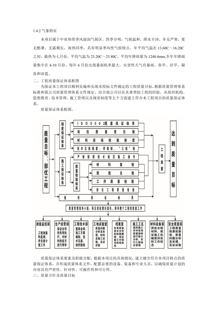 余凯三标质量管理体系_第4页