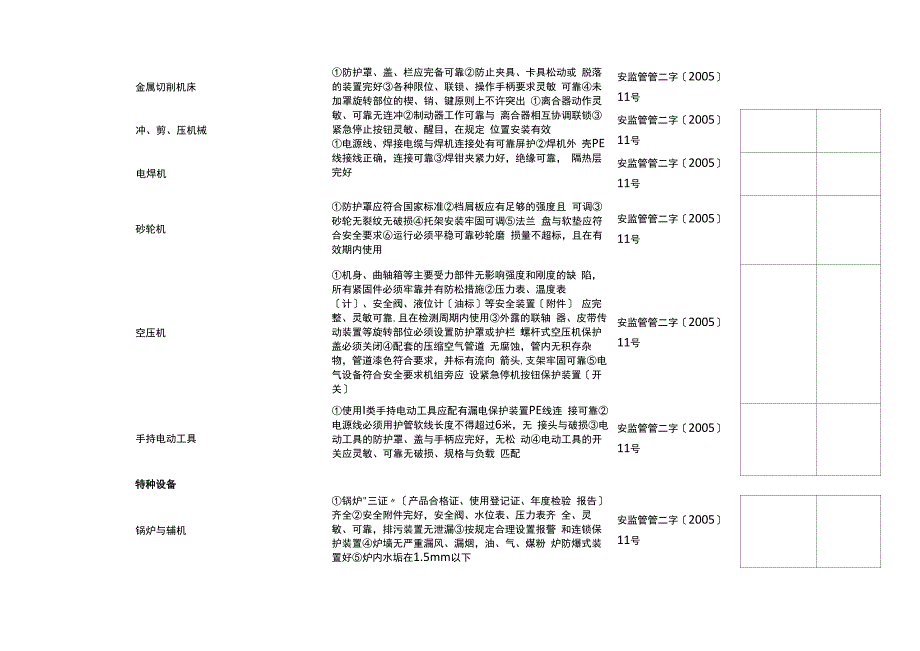 机械制造企业安全生产检查表_第4页