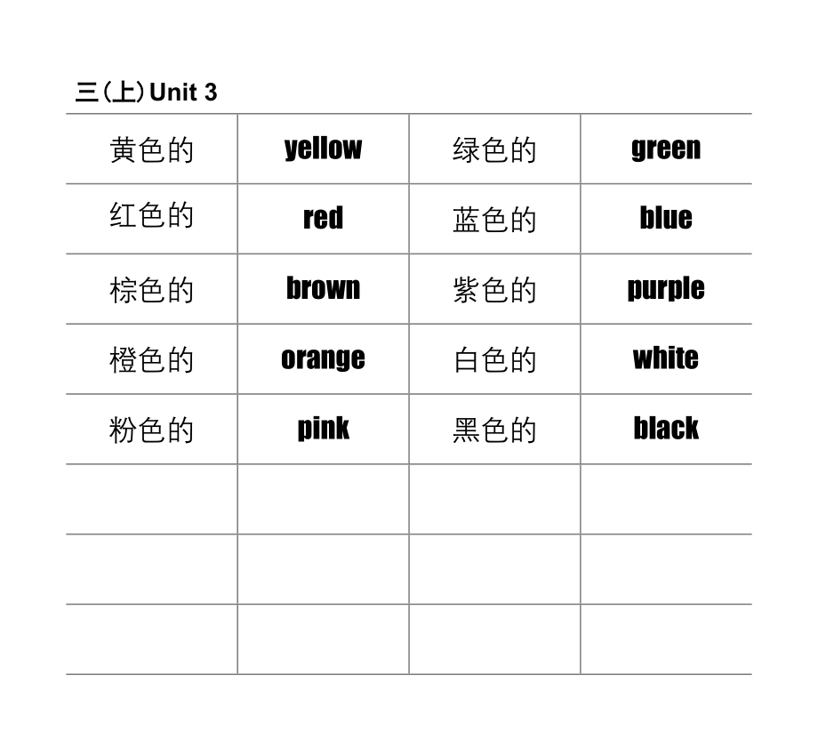 自制PEP小学英语单词卡片.doc_第3页