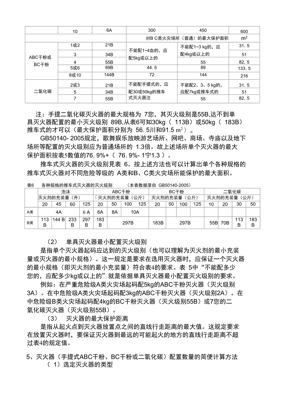 灭火器配置计算方法_第4页