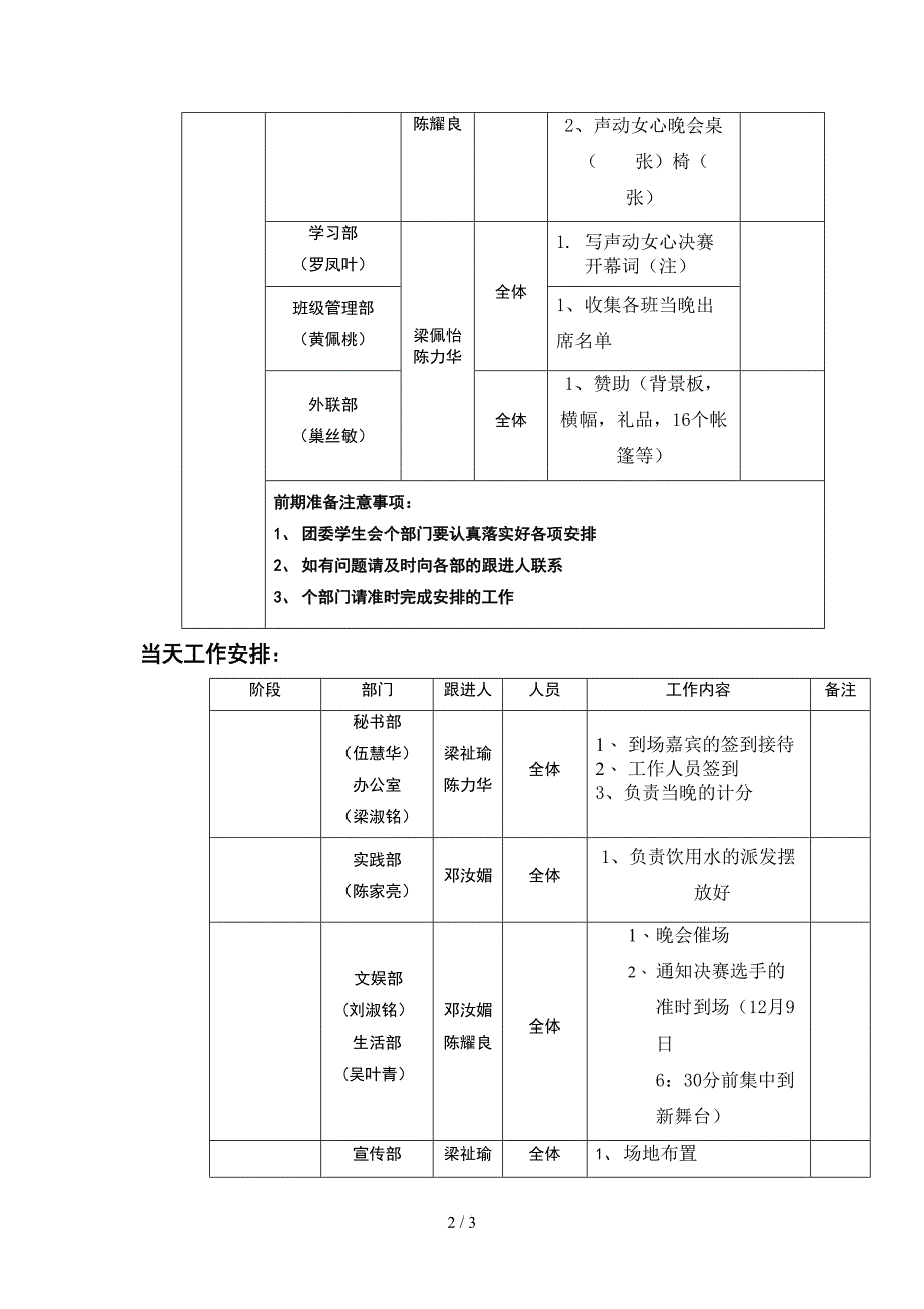 活动时间推进表 样板_第2页