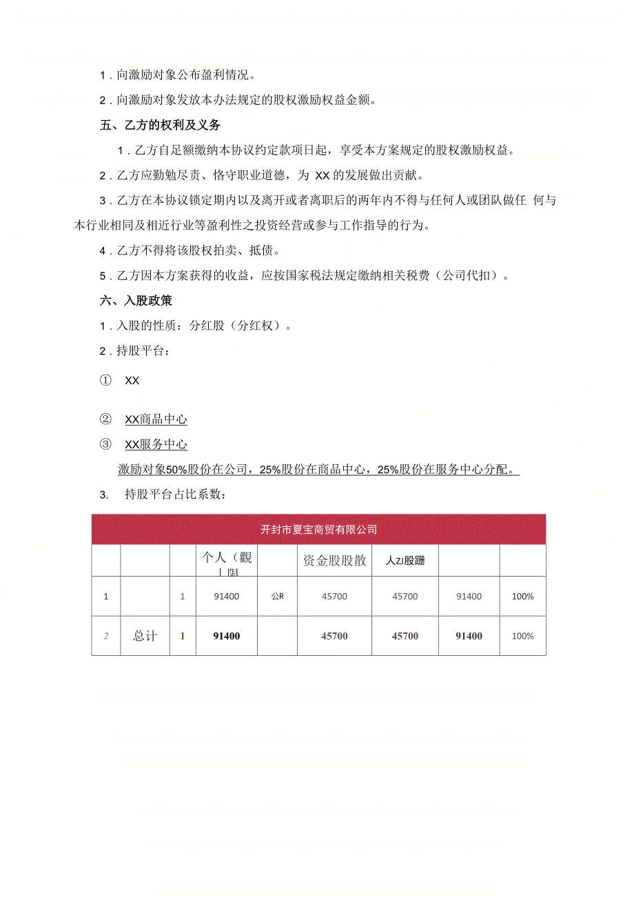 股权激励协议完整自愿入股协议书_第3页