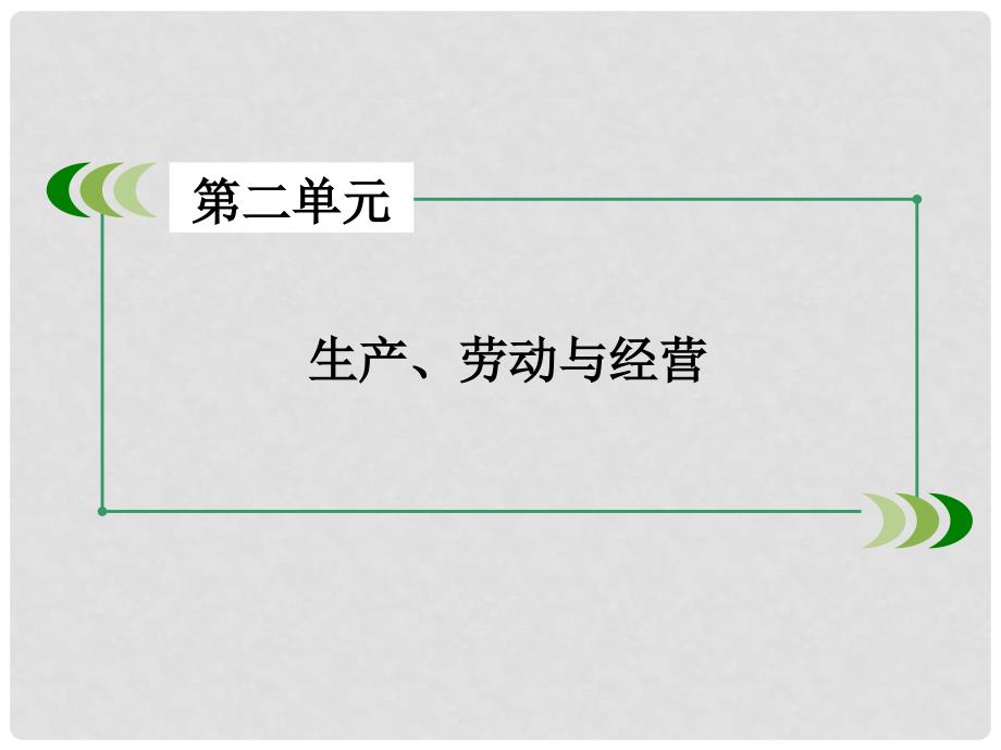 高中政治 第2单元 生产、劳动与经营综合探究课件 新人教版必修1_第2页