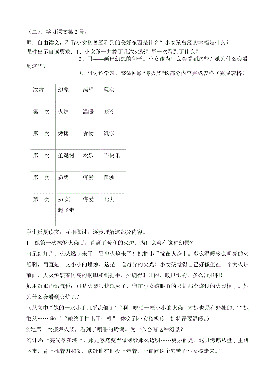 卖火柴的小女孩（研讨）.doc_第2页