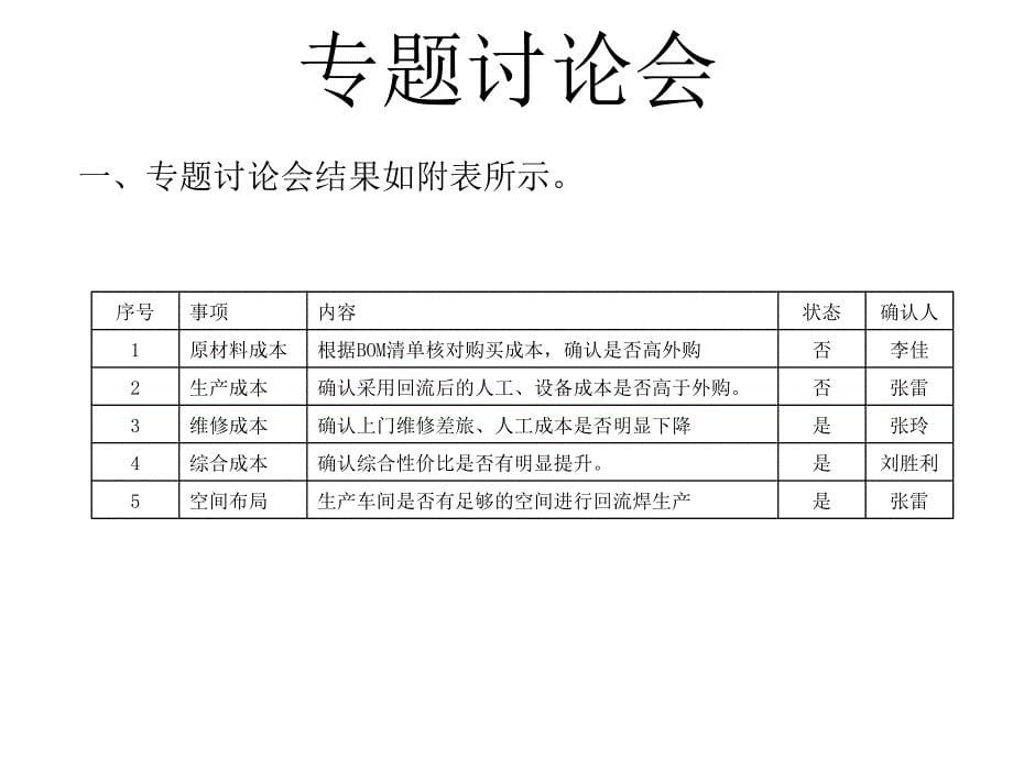 《回流焊调研报告》PPT课件.ppt_第5页