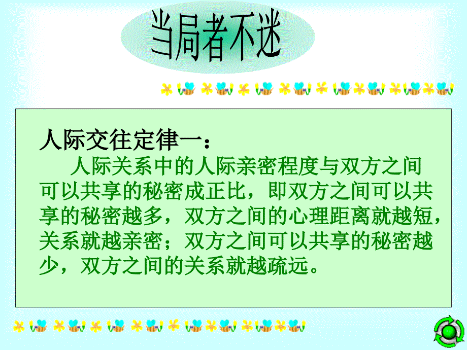 主题班会：品质 修养 成长篇好人缘课堂_课件_第4页