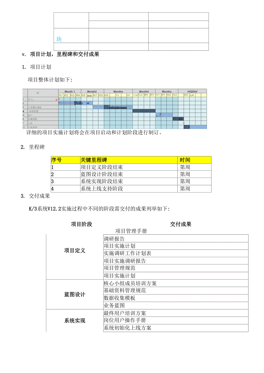 Kingdee 实施服务工作说明书模板_第3页