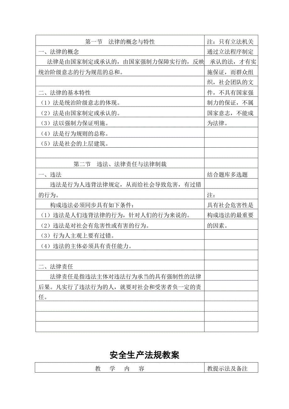 安全生产法规培训教案_第4页