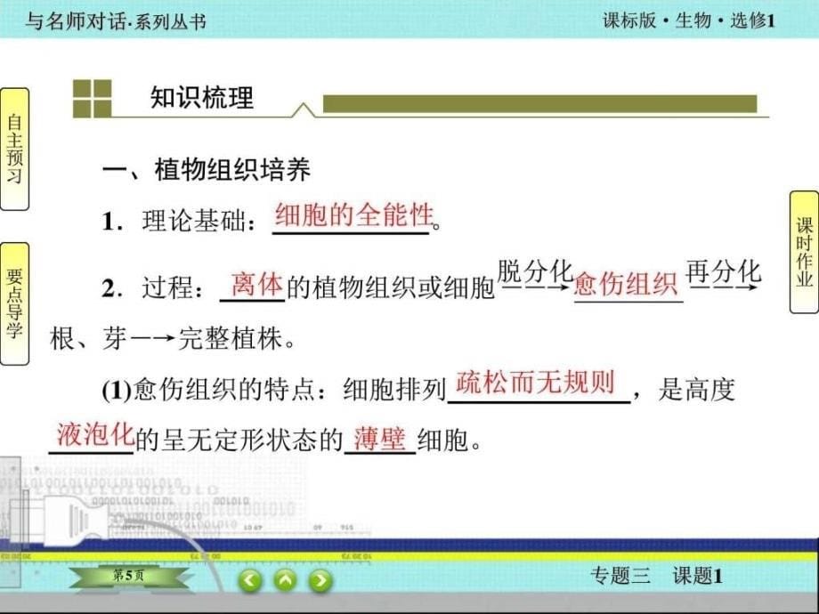 高中生物选修一专题三图文.ppt_第5页