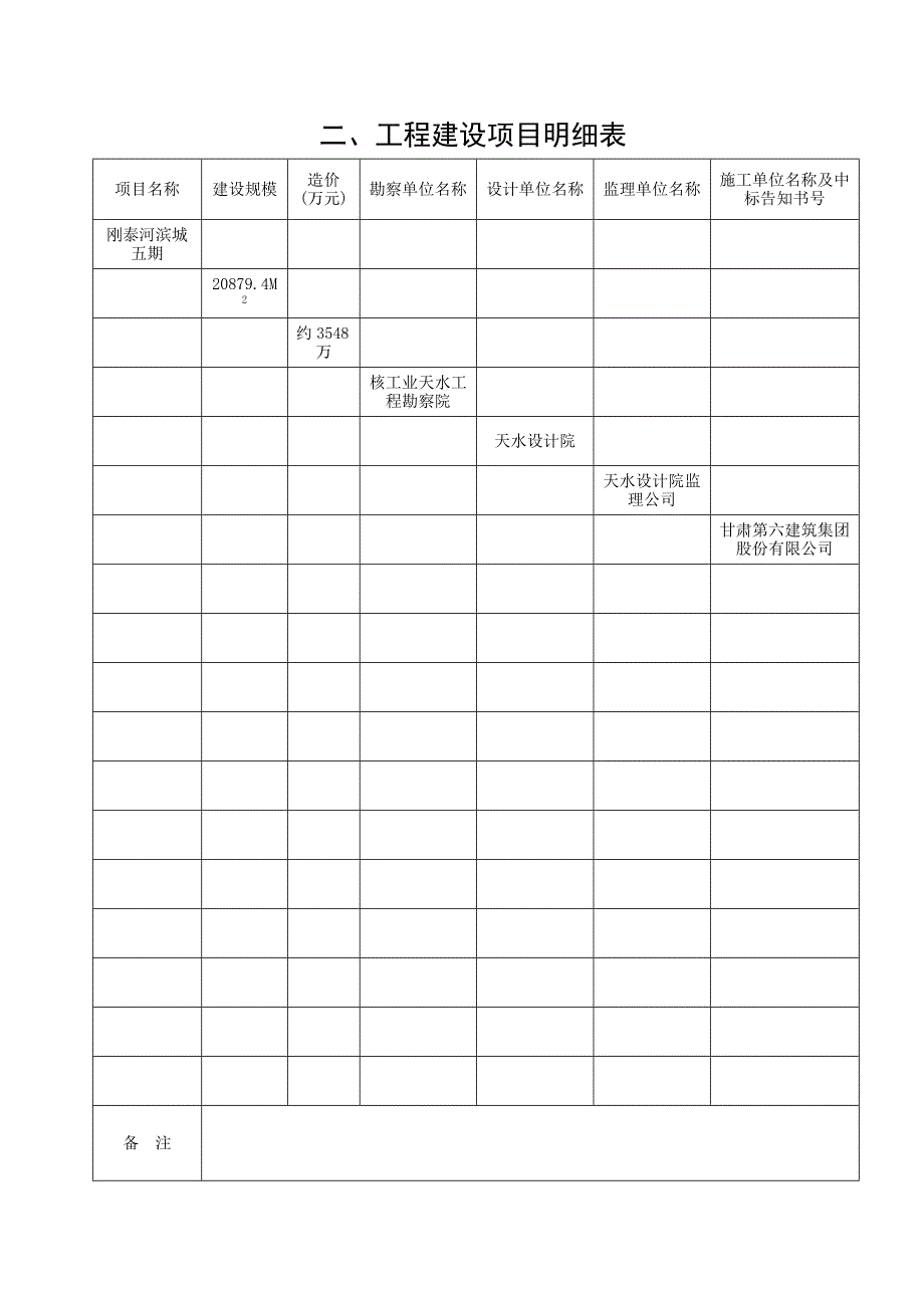 甘肃省建设关键工程质量监督具体申请表_第3页