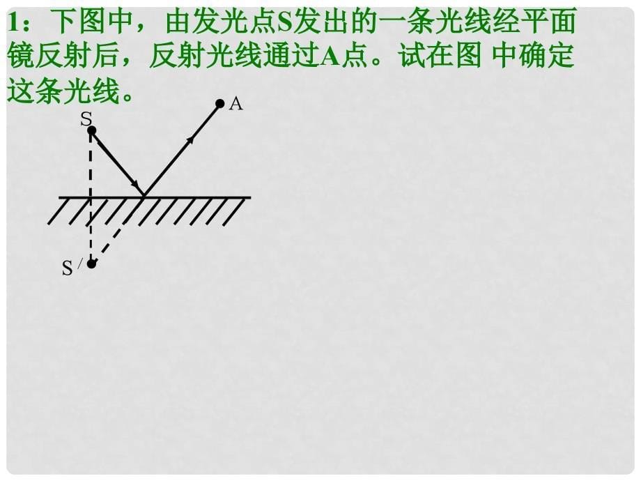 中考物理《光现象》复习课件_第5页