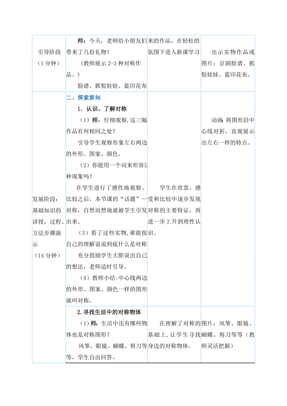 《对折剪纸》教学设计_第2页