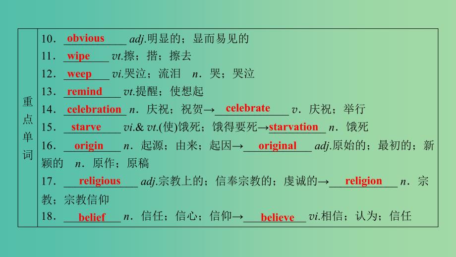 高考英语大一轮复习Unit1Festivalsaroundtheworld课件新人教版.ppt_第4页