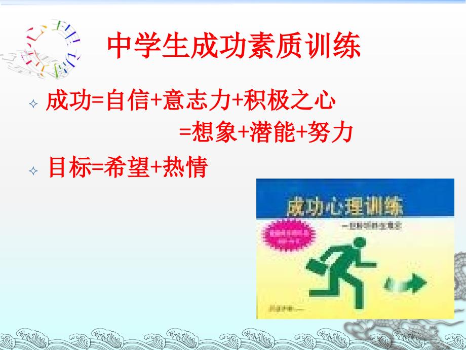 成功训练ppt课件.ppt_第3页