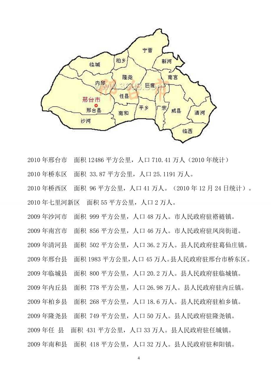 河北邢台最新商业格局的市场调研报告(64页_第4页