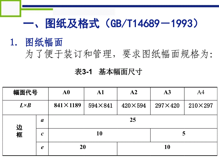 机械制图要求规范-国家标准PowerPoint 演示文稿_第2页