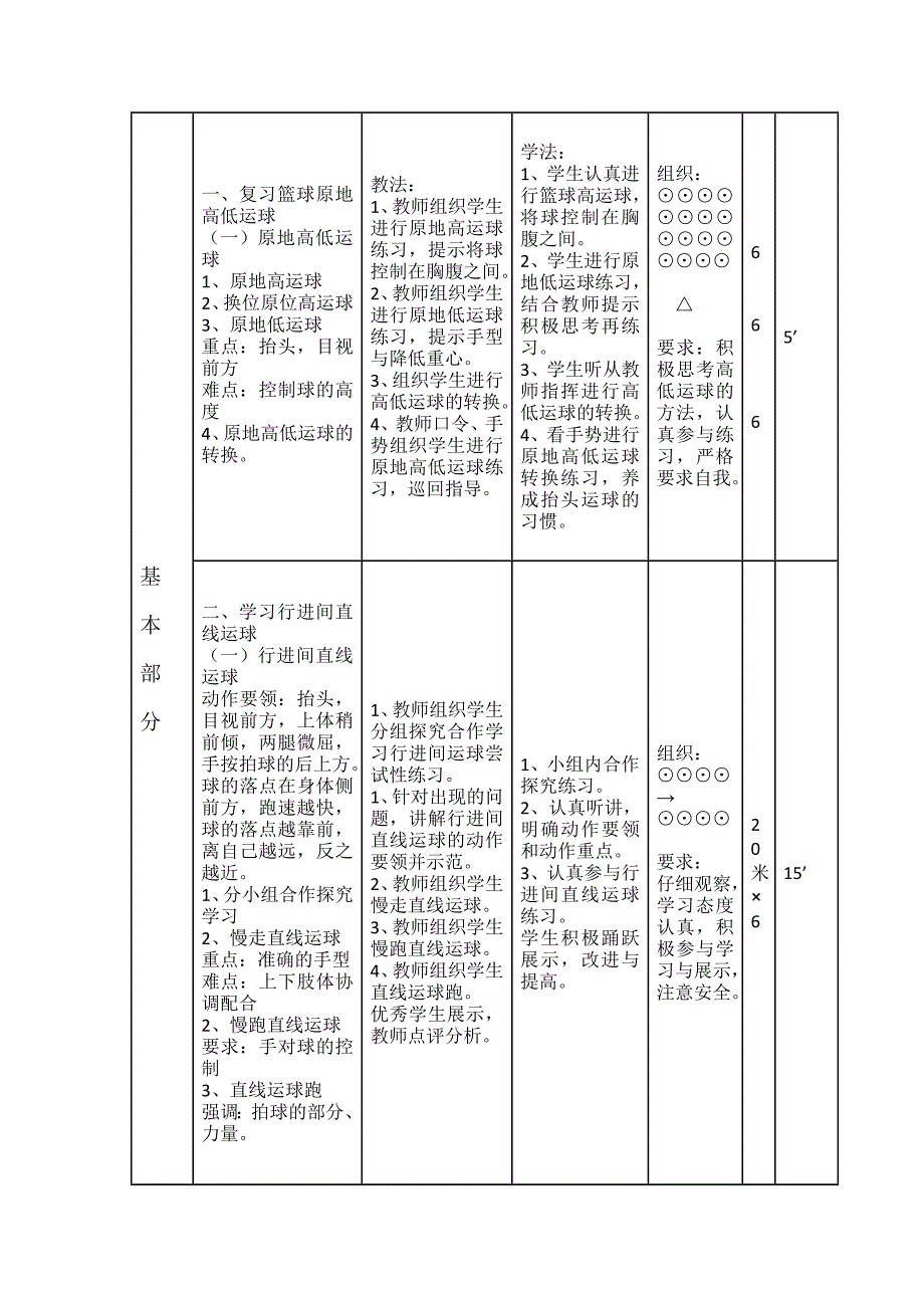 《篮球行进间直线运球》教学设计.doc_第2页