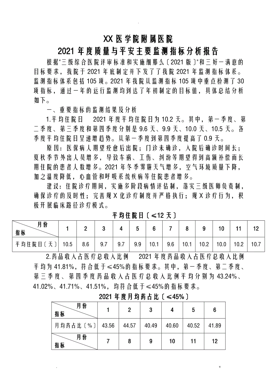 年度质量及安全监测指标分析实施报告_第1页