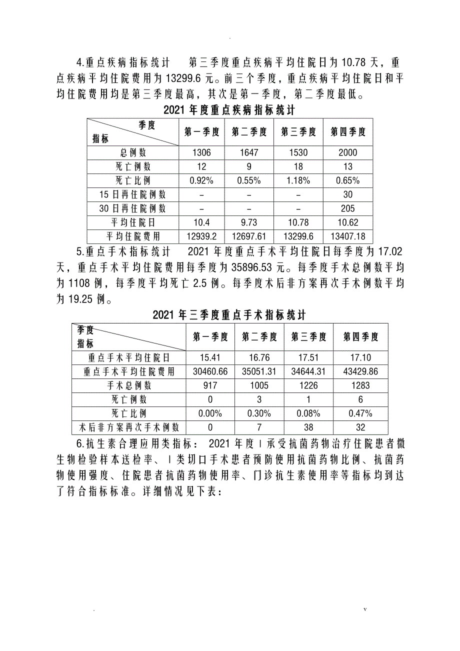 年度质量及安全监测指标分析实施报告_第4页