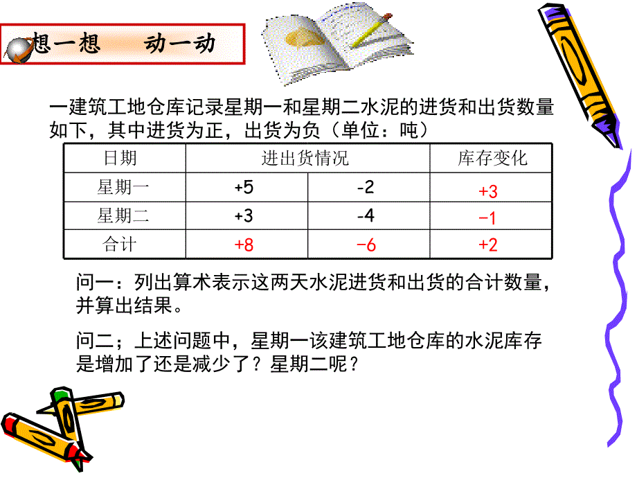 21有理数加减_第2页