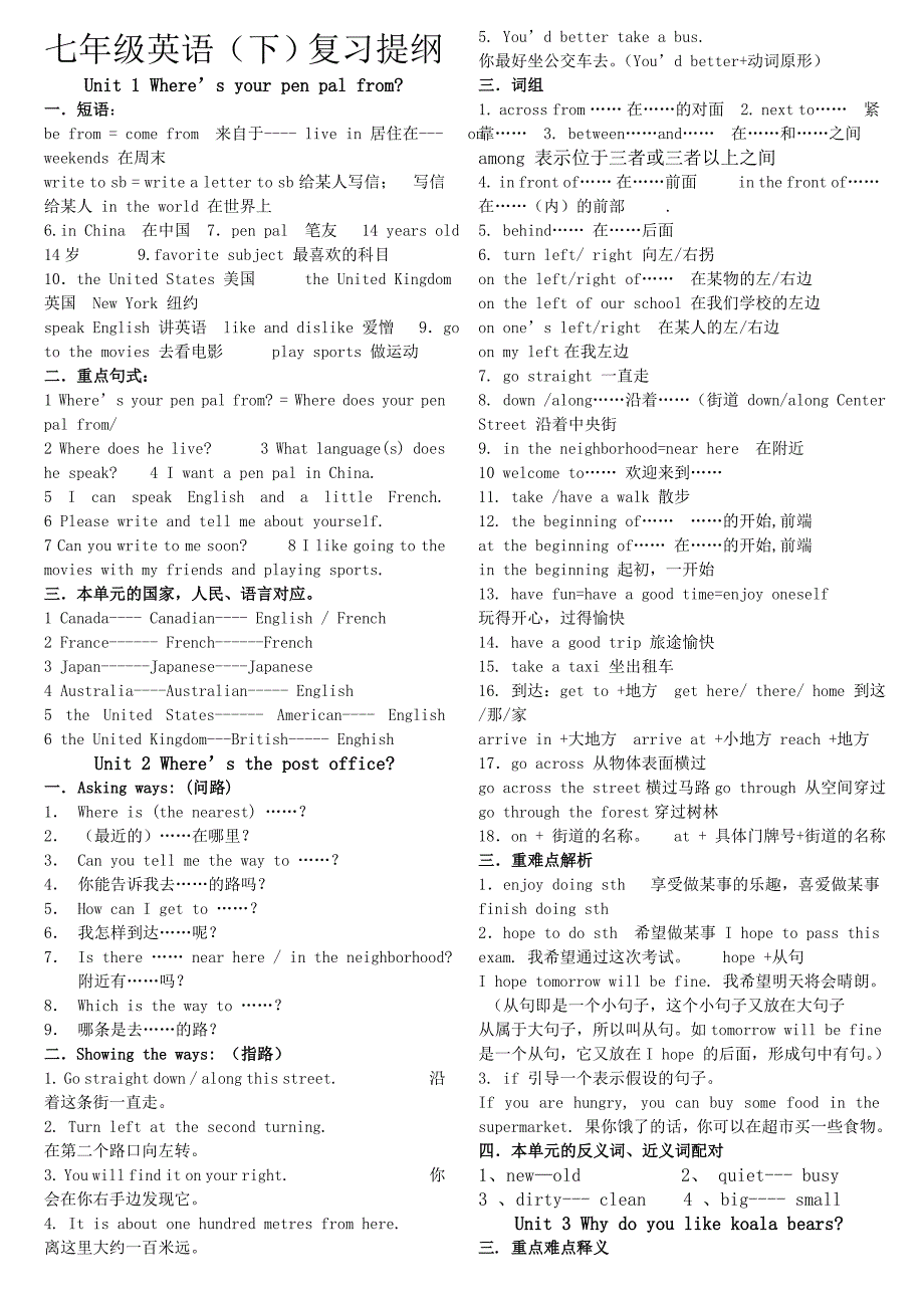 七年级英语下册英语复习提纲_第1页
