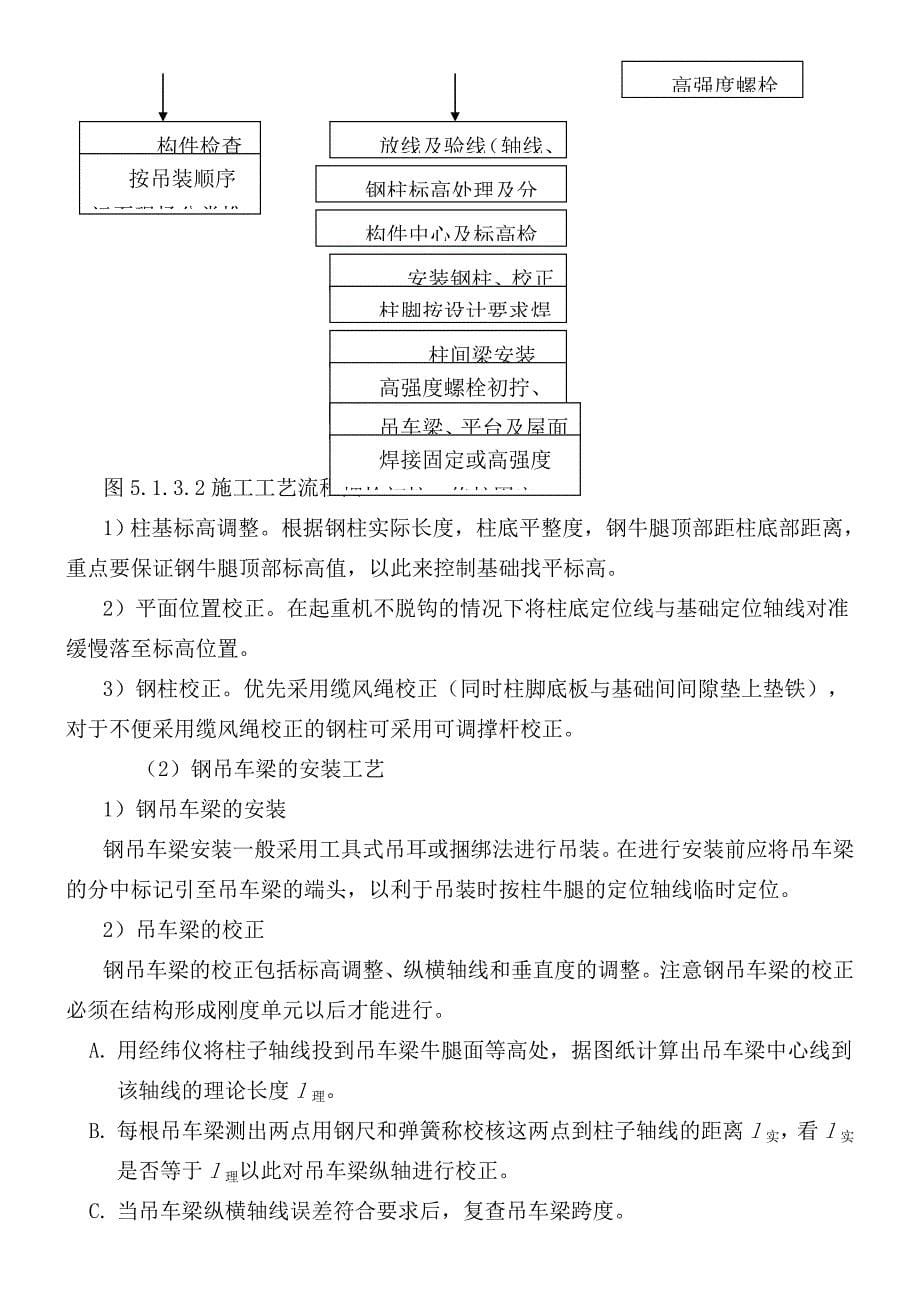 单层钢结构安装现场施工工艺标准_第5页