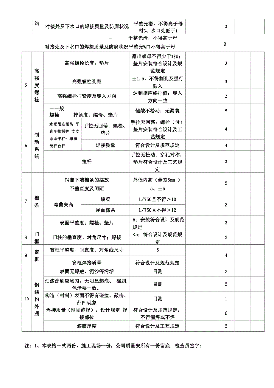 钢结构关键工程中间安装质量检验评审表_第2页