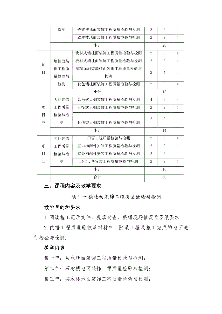 建筑装饰工程质量检验与检测课程_第2页