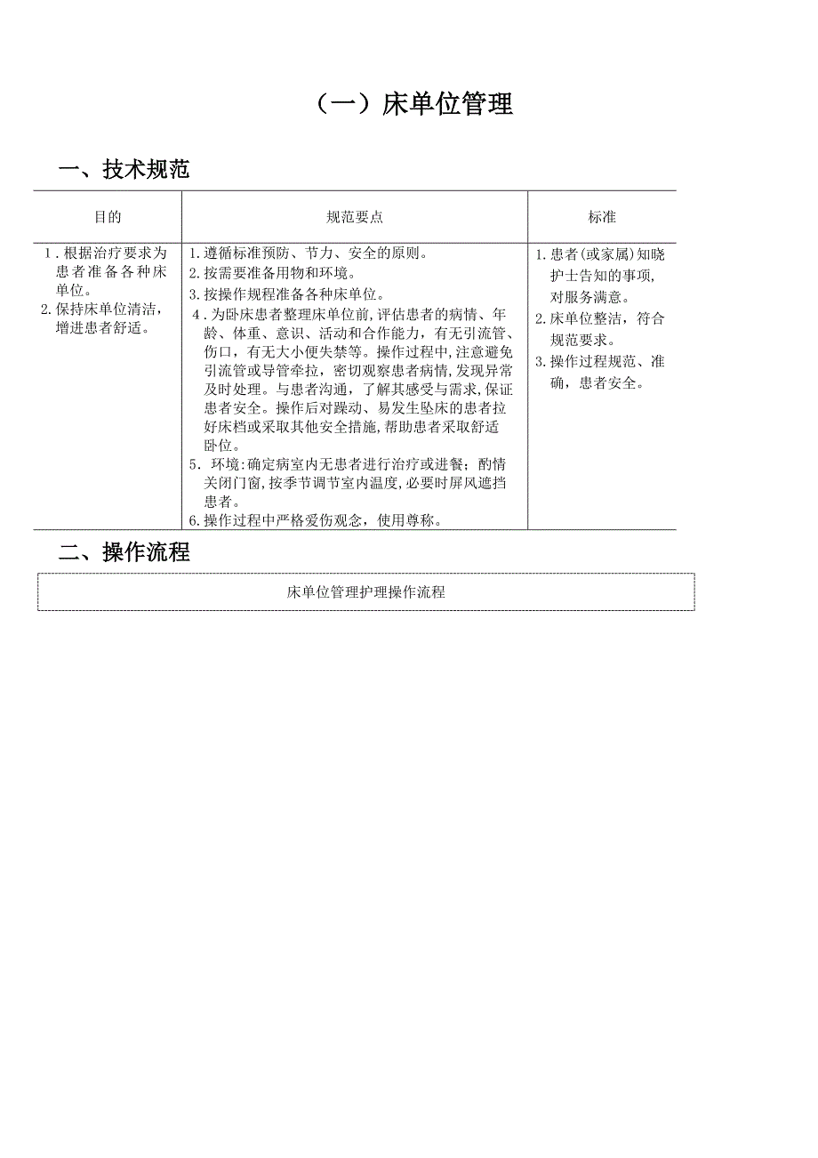 一、床单位管理_第1页