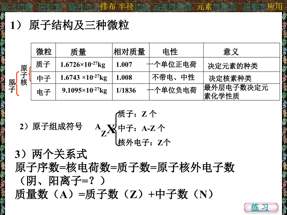 高一化学必修2一章复习课_第4页