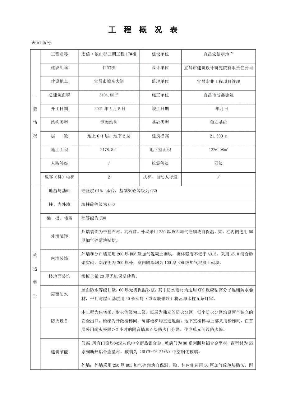 工程设备安装概况特征表实用文档_第5页