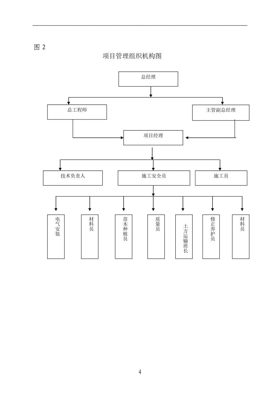 安全管理组织及管理体系图 (2).doc_第5页