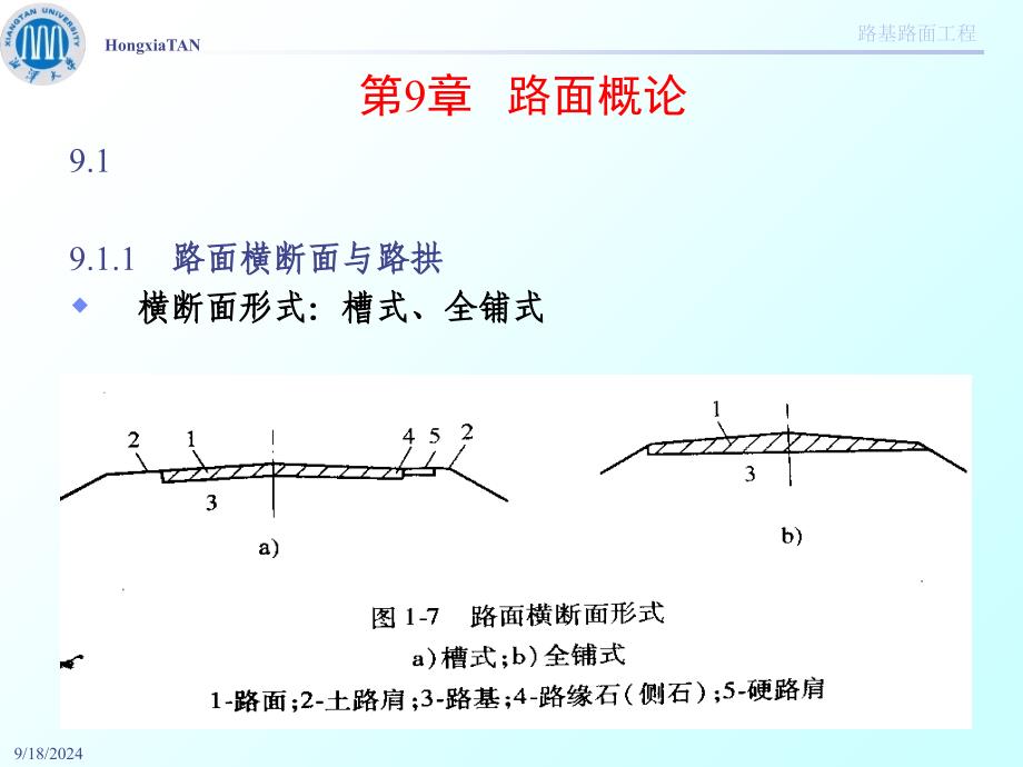 C09路面概论课件_第1页