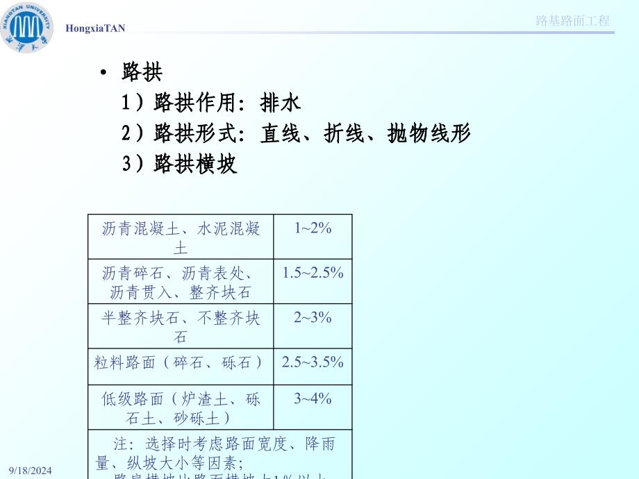 C09路面概论课件_第2页