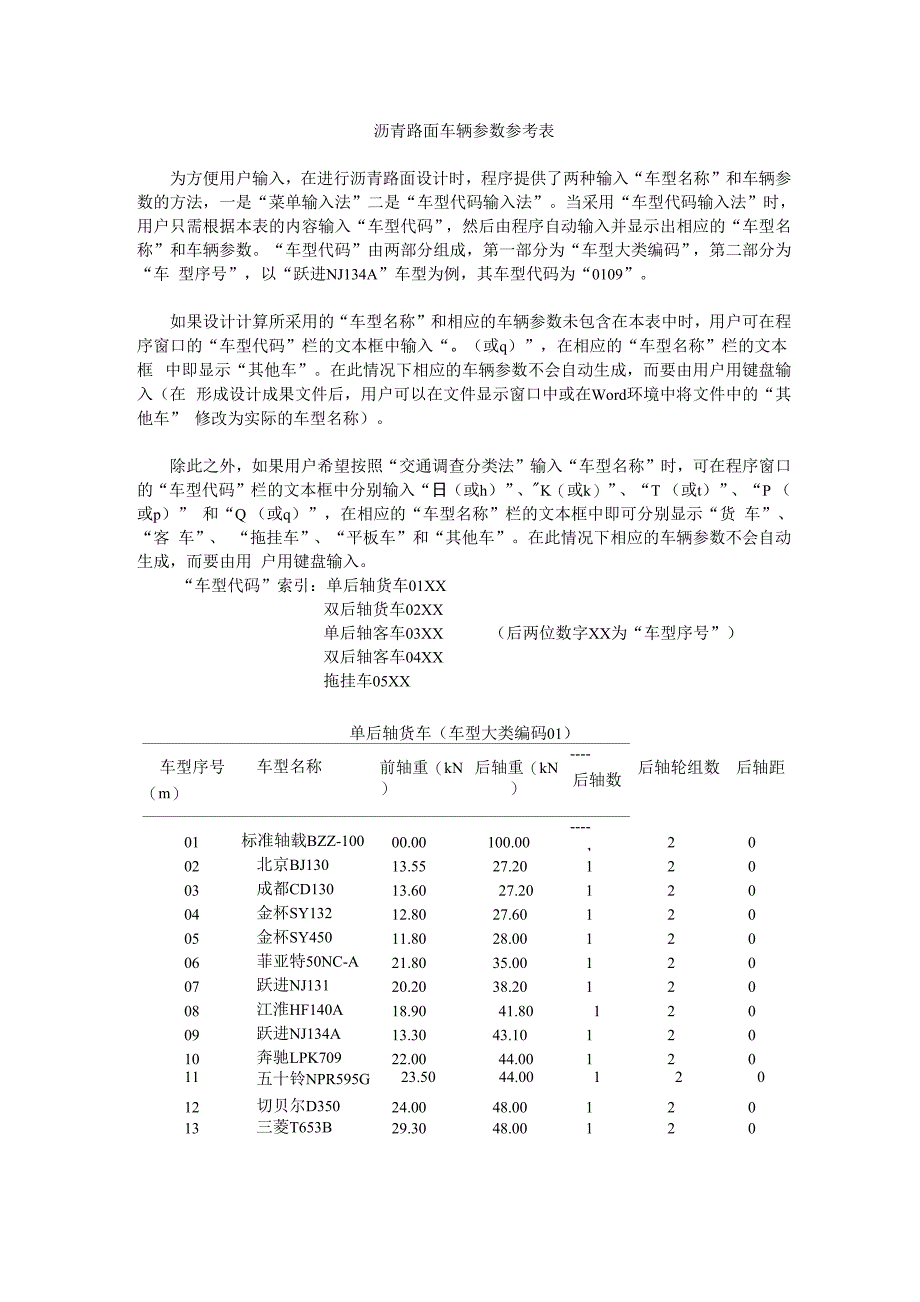 沥青路面车辆参数参考表_第1页