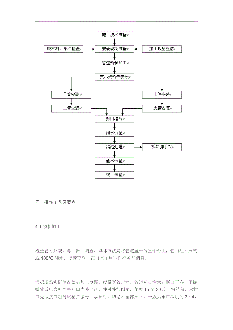 UPVC排水管安装方法要点_第3页