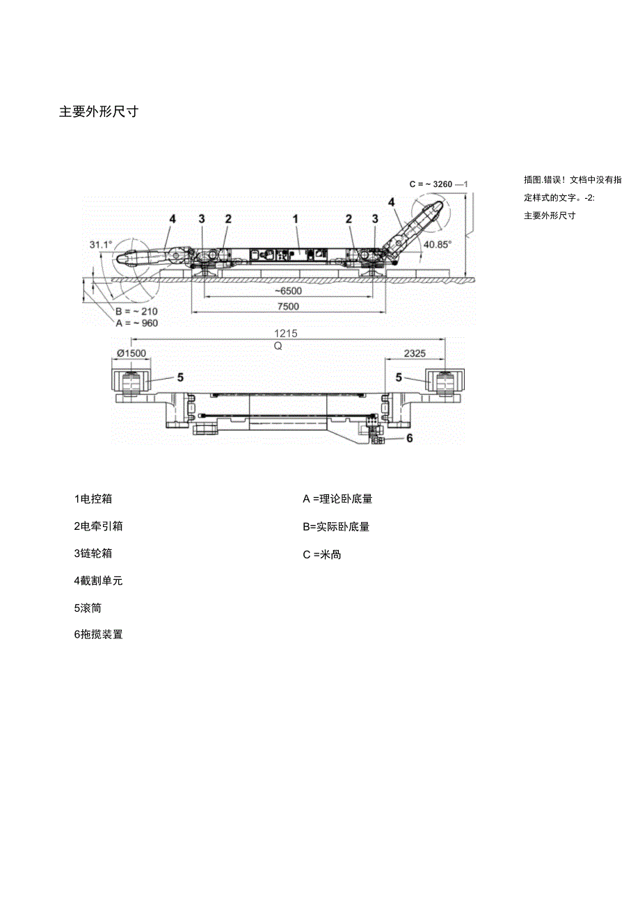 SL300采煤机技术参数解析_第3页