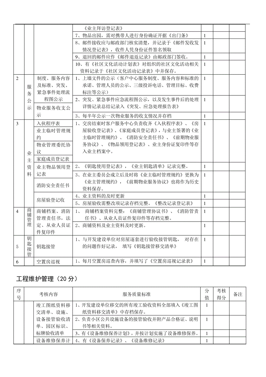 月度品质管理考核标准_第4页