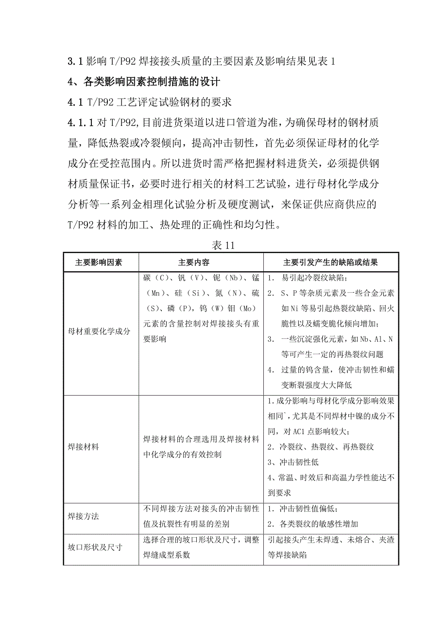 TP92钢焊接工艺方案设计.doc_第3页