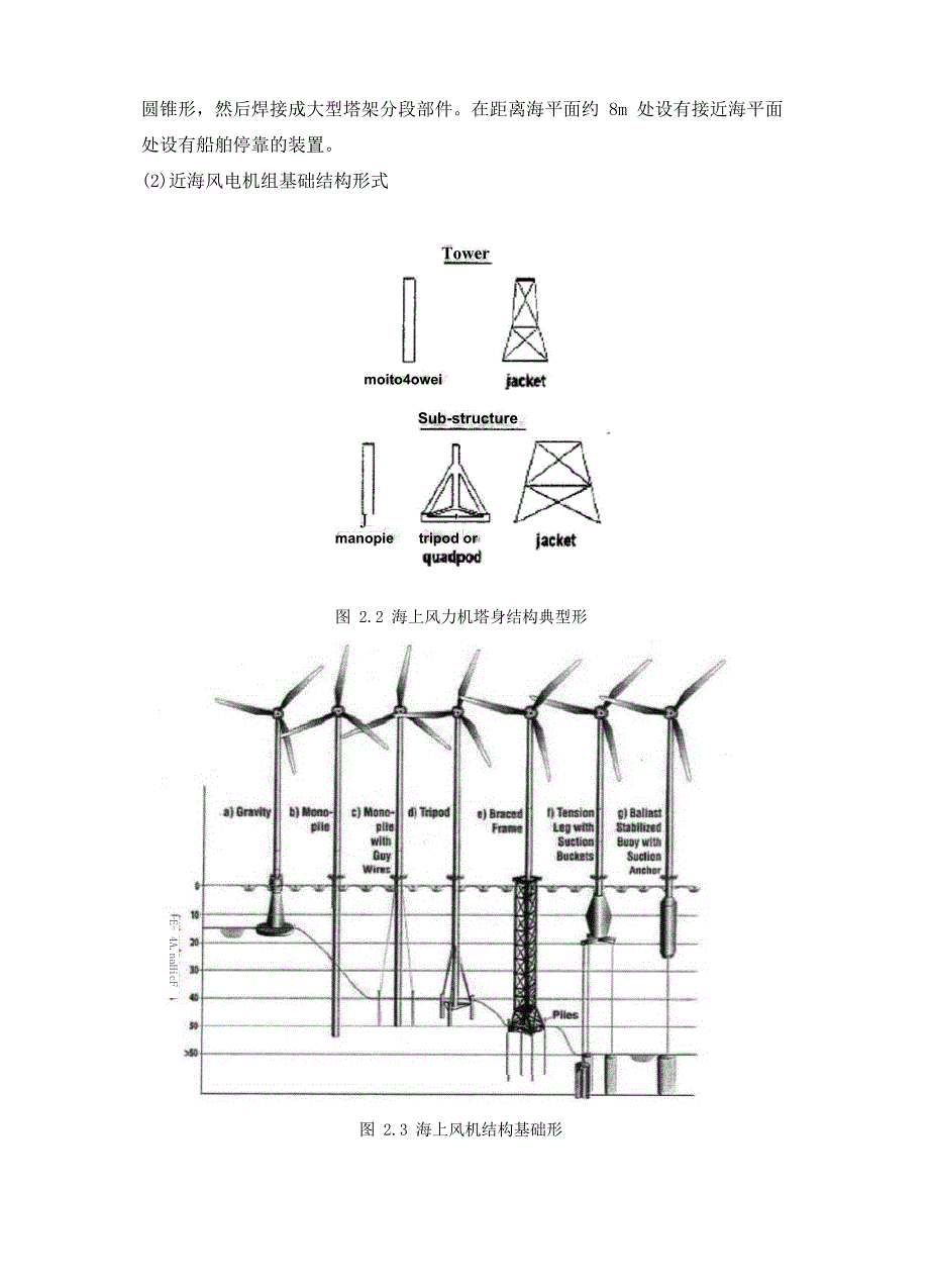 海上风机设计论述_第4页