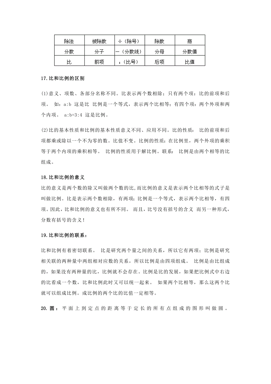 【人教版】小学数学六年级上册知识点总结.docx_第4页