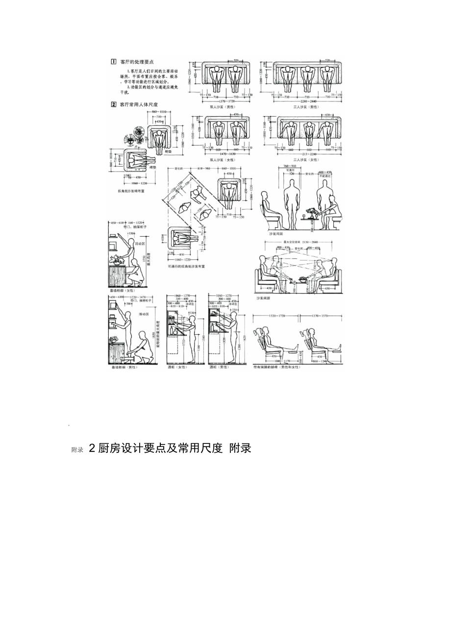 人体工程学尺寸详解史上最全配图解_第2页