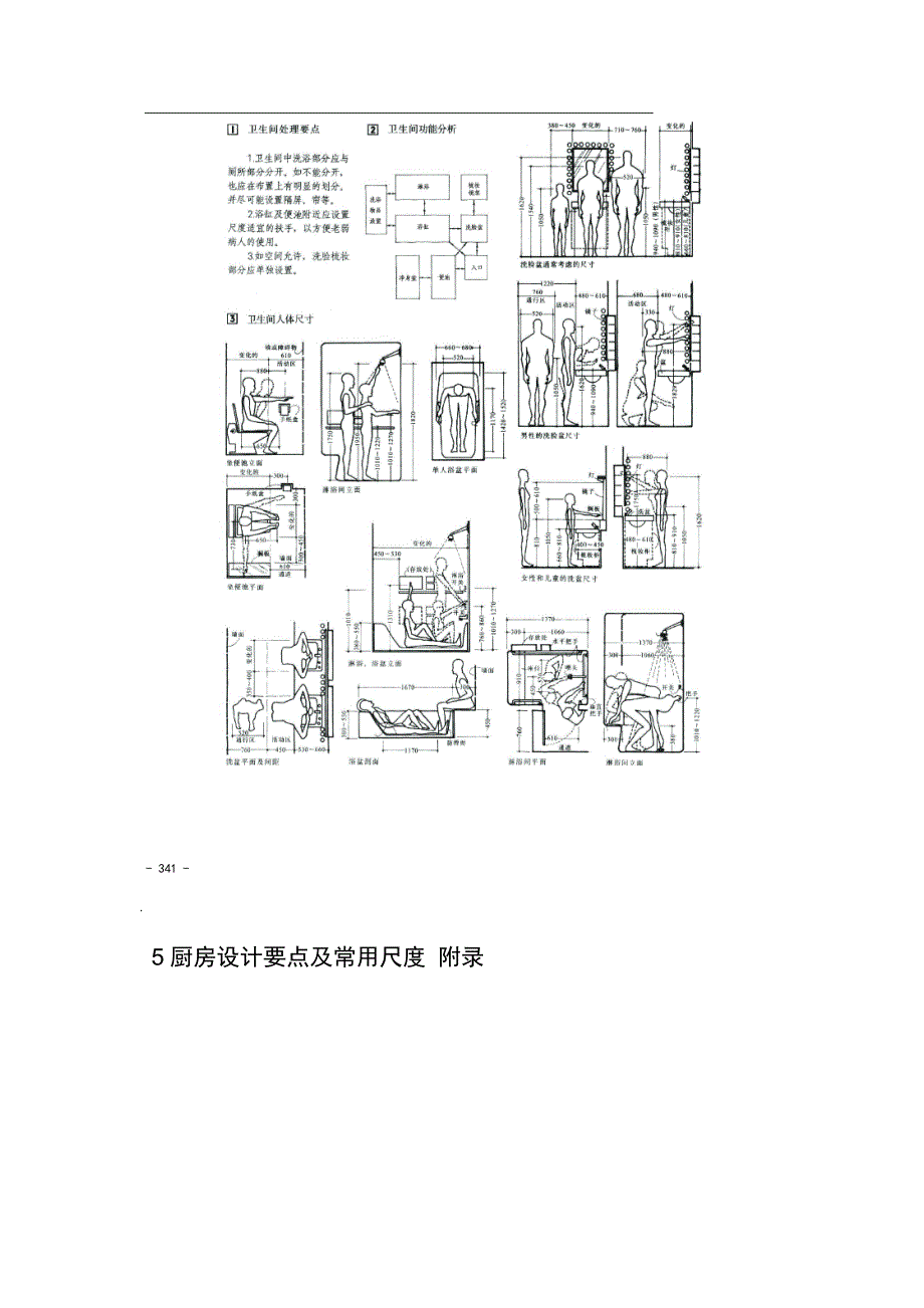 人体工程学尺寸详解史上最全配图解_第4页