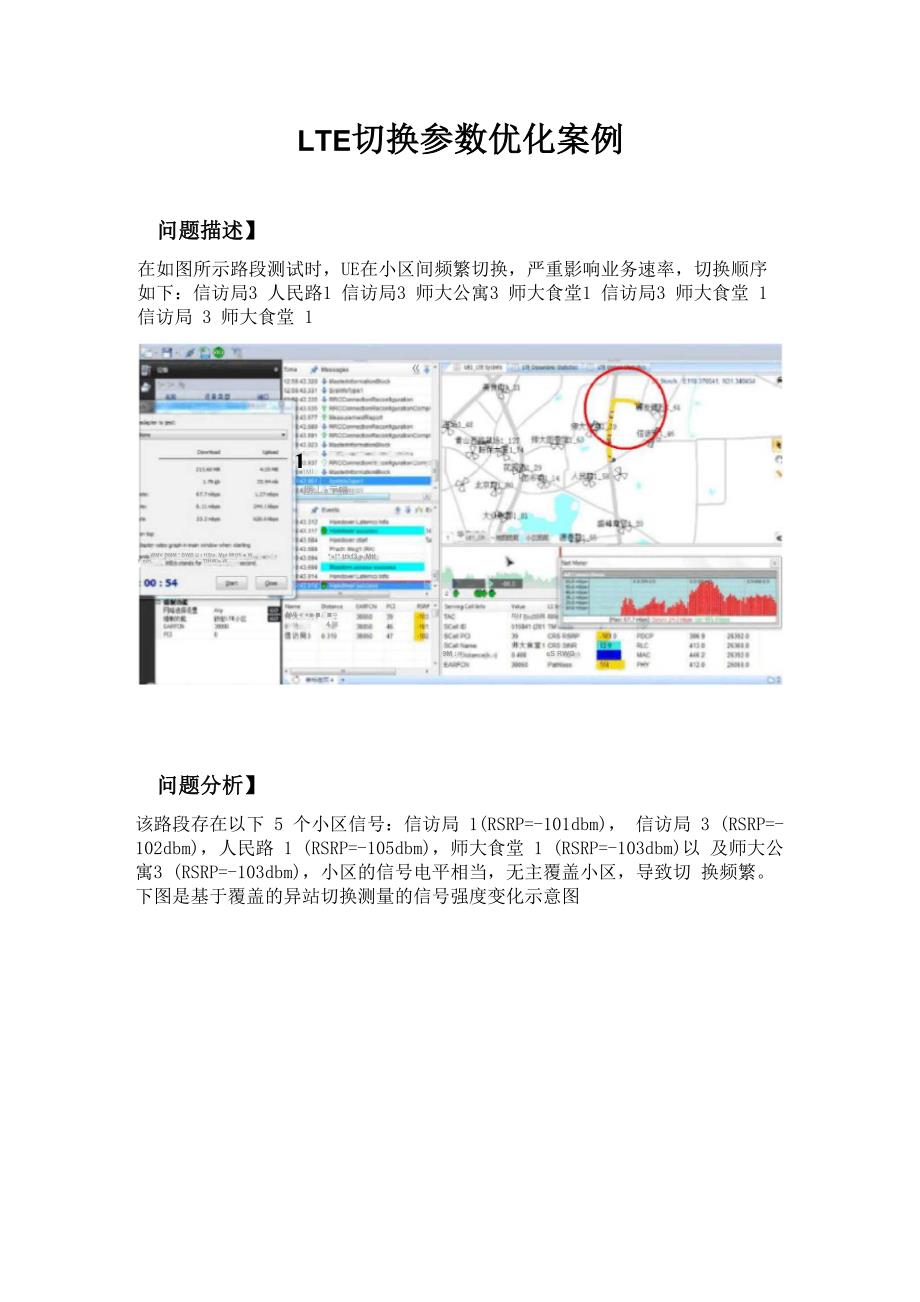 LTE切换参数优化案例_第1页