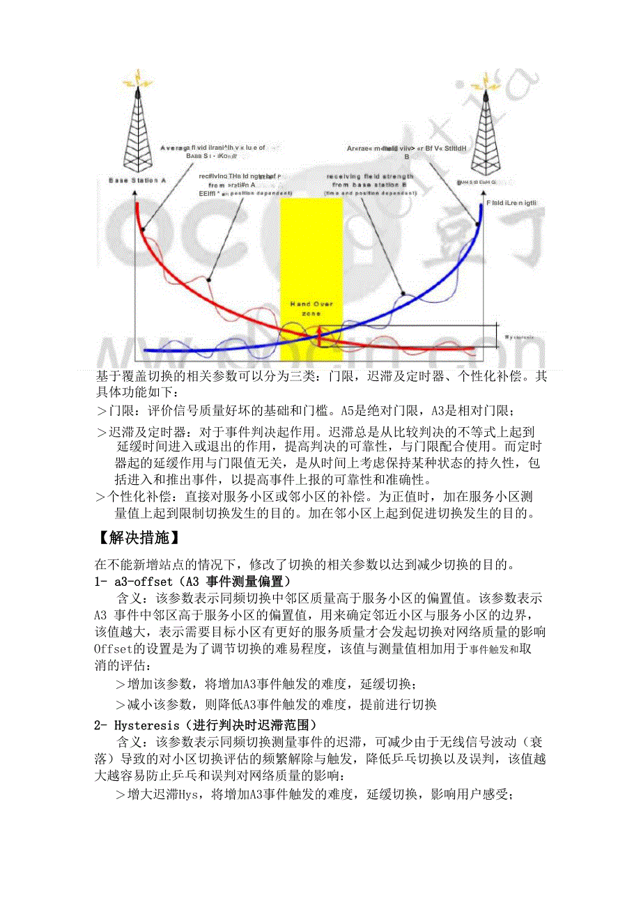 LTE切换参数优化案例_第2页